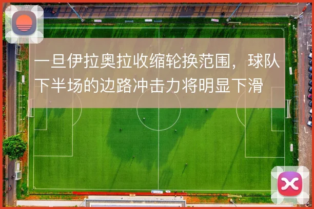 一旦伊拉奥拉收缩轮换范围，球队下半场的边路冲击力将明显下滑